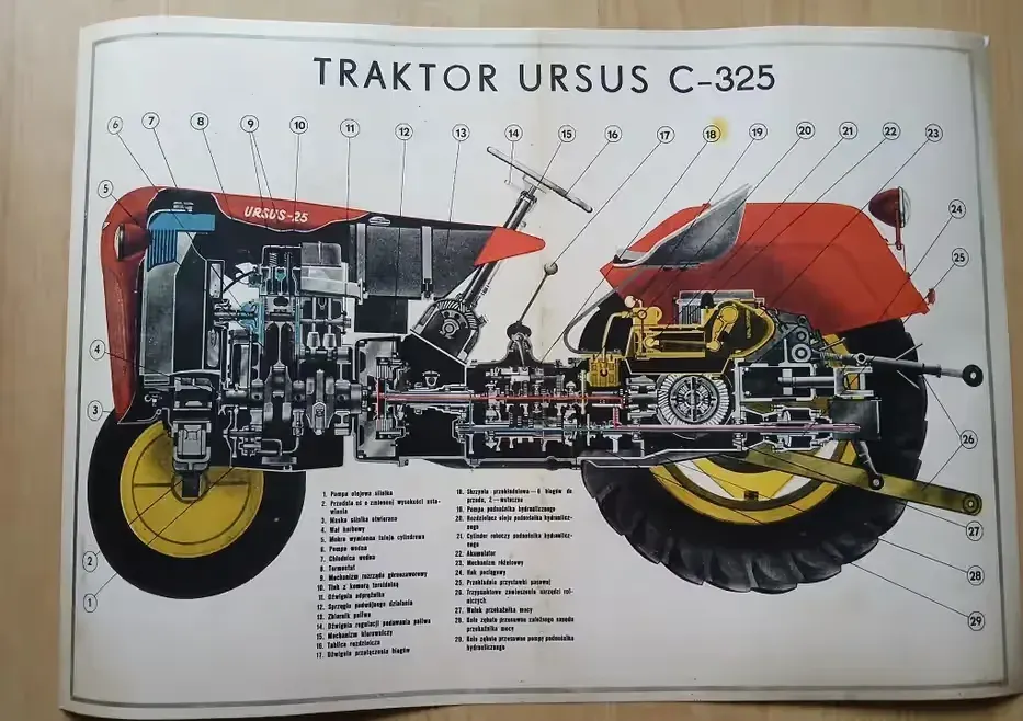 Ciągnik Ursus C-325 plakat nie instrukcja obsługi — praca twórcy Mateusz na Freshwall Marketplace