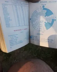 Kalendarz 1989r  format A7 — ujęcie 3