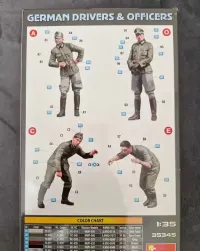 MiniArt 35345 - German Drivers & Officers (1:35) V — ujęcie 2