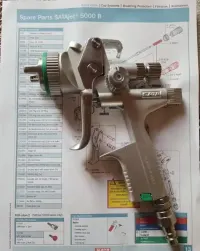 Pistolet lakierniczy SATAjet 5000 B HVLP 1.4 — ujęcie 2