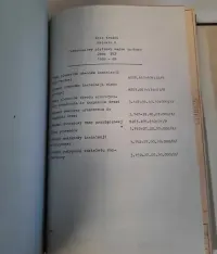 PKP Dokumentacja Techniczna Osobowego Wagonu Piętrowego 1988 r. — ujęcie 4