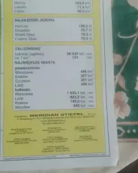 Polska mapa fizyczna, laminowana, jednostronna — ujęcie 3