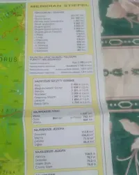 Polska mapa fizyczna, laminowana, jednostronna — ujęcie 5