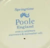 Porcelana angielska dekoracyjny duży talerz okolicznościowy — ujęcie 5