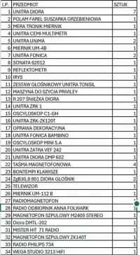 Zabytkowe radia i inne urządzenia RTV zestaw — ujęcie 4