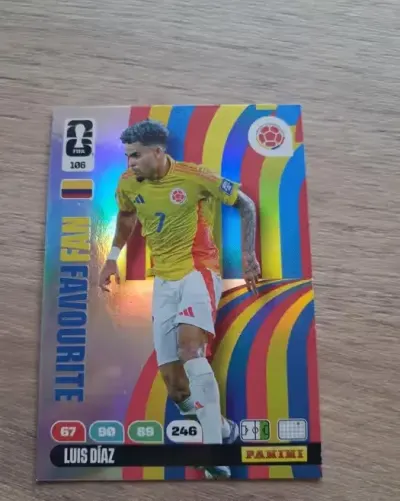 Karta panini luis díaz 106   mś 2026 — praca Mariusz, Grzybowo