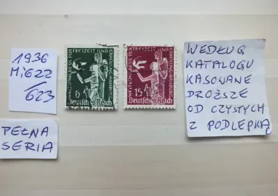 2szt. znaczki pełna seria Mi622 Niemcy 1936r. Rzesza KONGRES Reich — praca Marek, Gdańsk